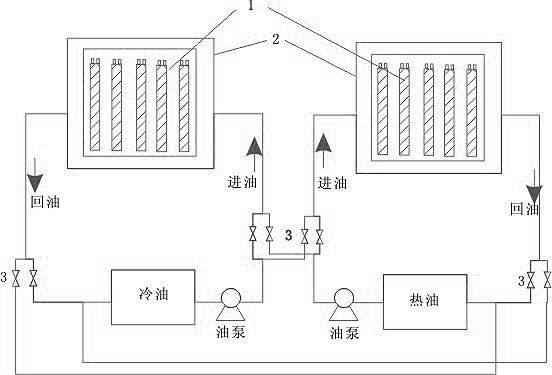 自限溫電伴熱帶實驗裝置